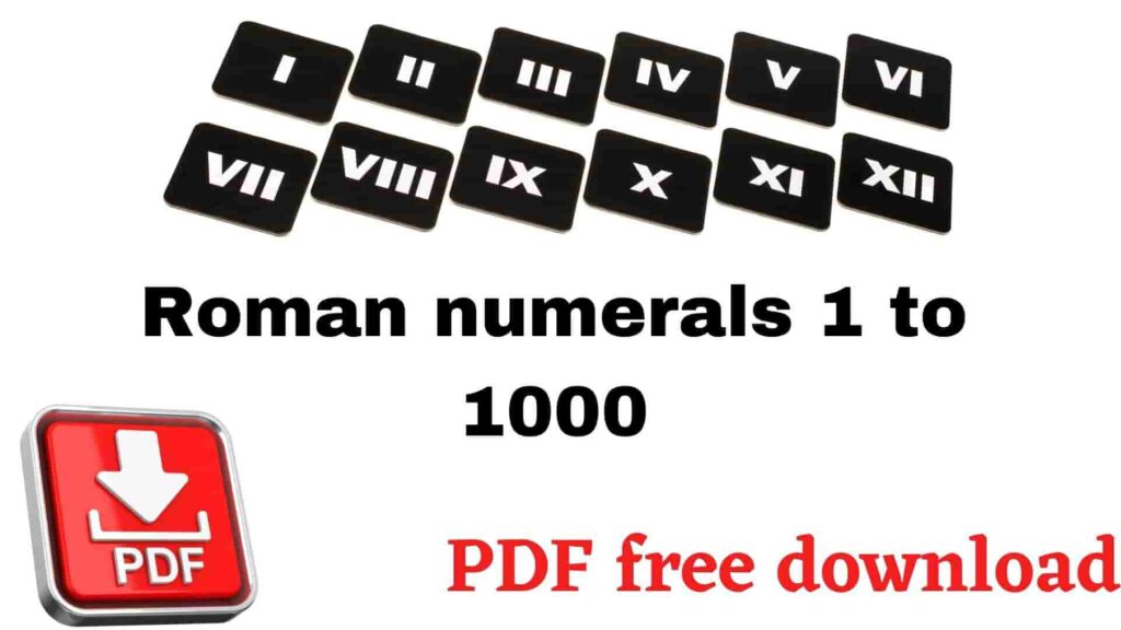 1 to 1000 Roman Numerals